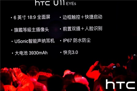 HTC首款前置双摄手机U11 EYEs发布,支持人脸解锁